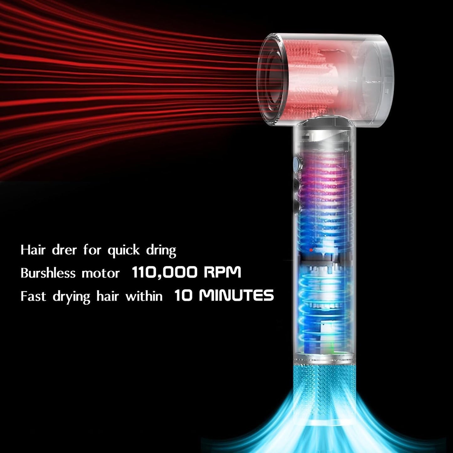 Aroura Premium 5-in-1 High-Speed Hair Dryer Brush with 1-Year Warranty – 110000 RPM, 1300W Air Styling Tool, Advanced Negative Ionic Technology