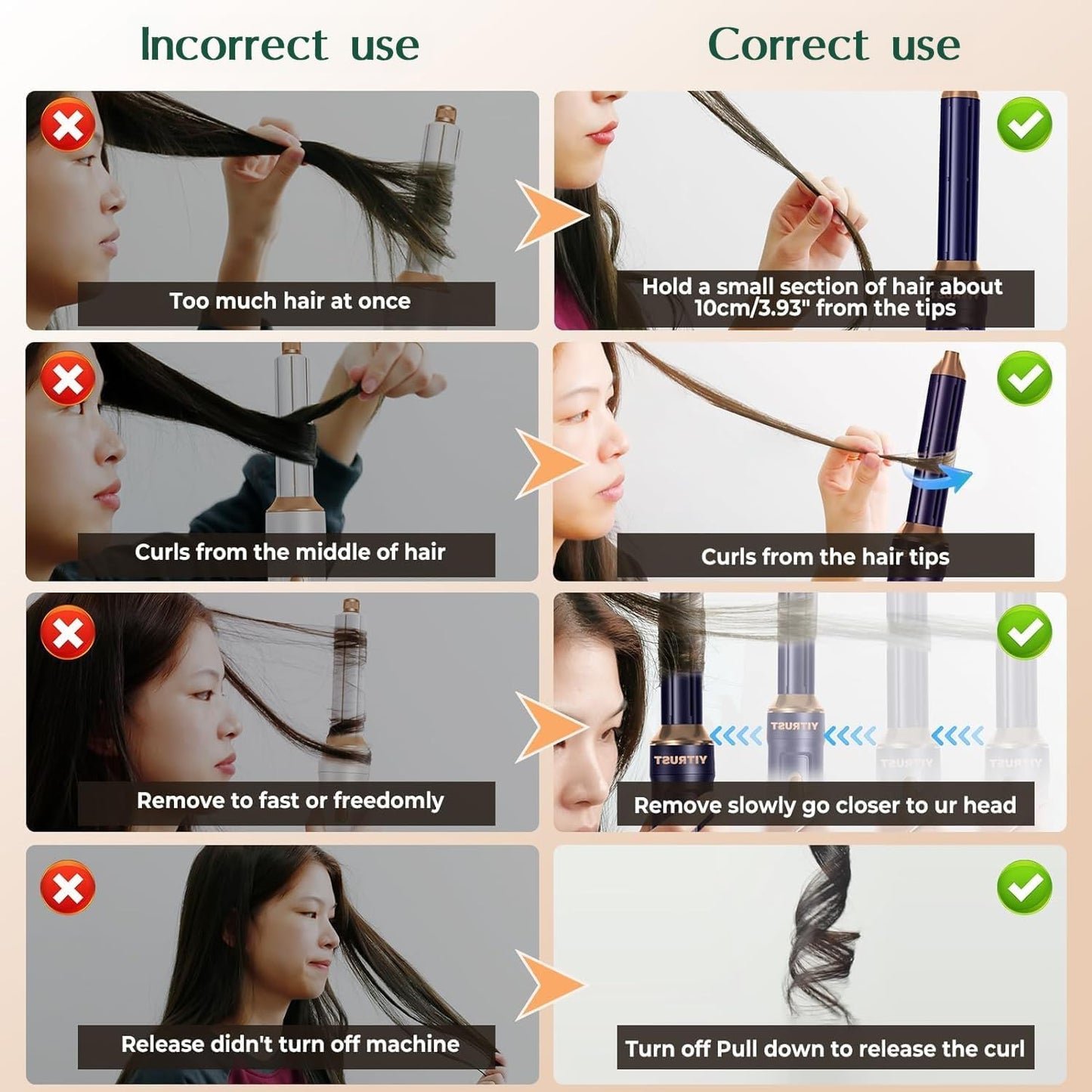 Aroura Premium 5-in-1 High-Speed Hair Dryer Brush with 1-Year Warranty – 110000 RPM, 1300W Air Styling Tool, Advanced Negative Ionic Technology