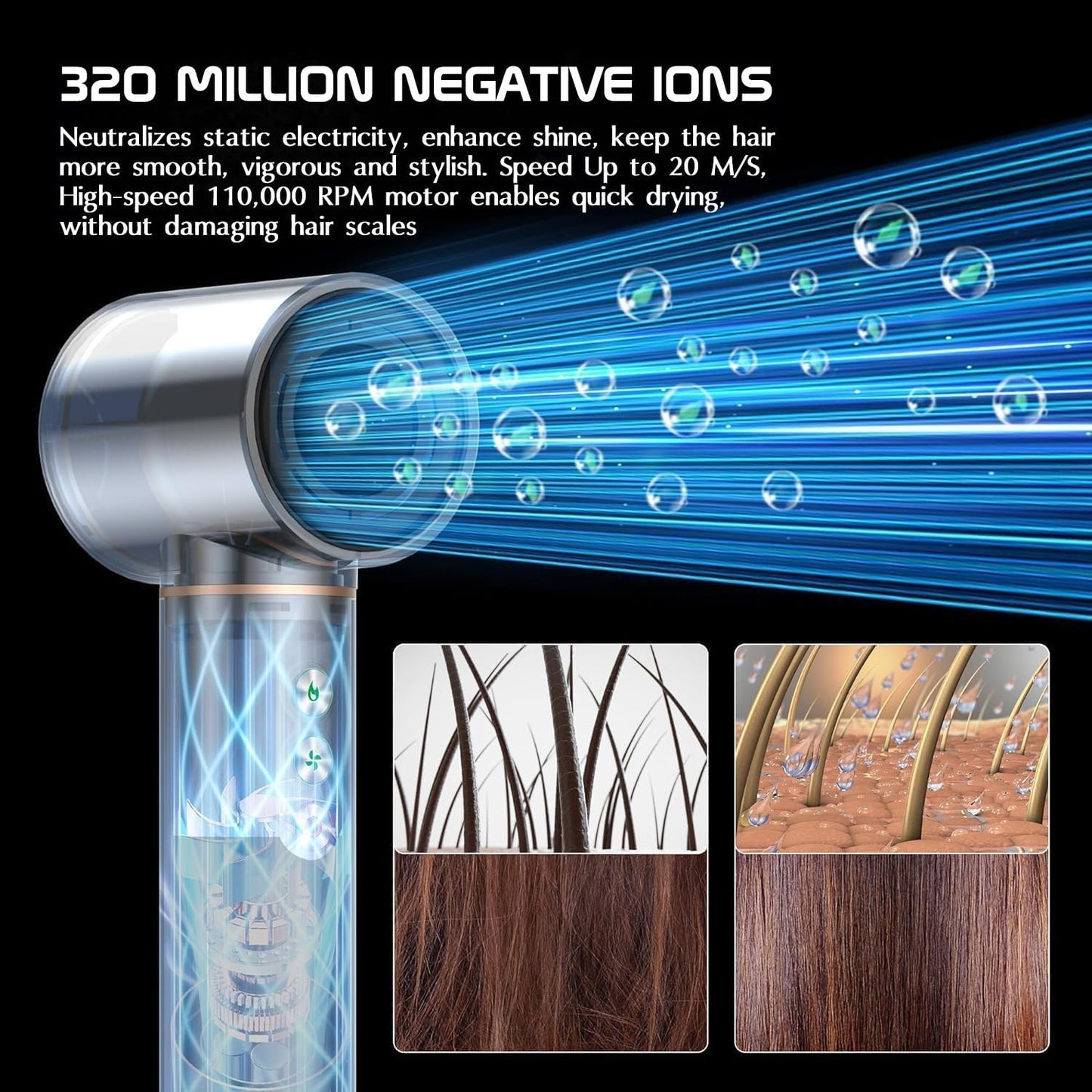 Aroura Premium 5-in-1 High-Speed Hair Dryer Brush with 1-Year Warranty – 110000 RPM, 1300W Air Styling Tool, Advanced Negative Ionic Technology